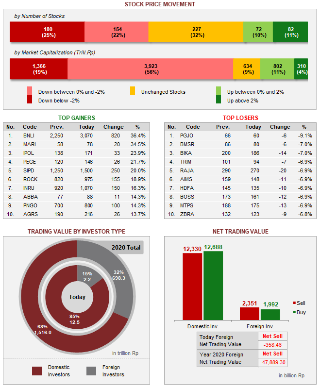 IDX tweet media