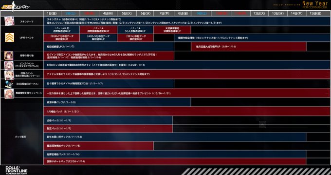 ドルフロやる定慧おじさんさん がハッシュタグ ドルフロ をつけたツイート一覧 1 Whotwi グラフィカルtwitter分析