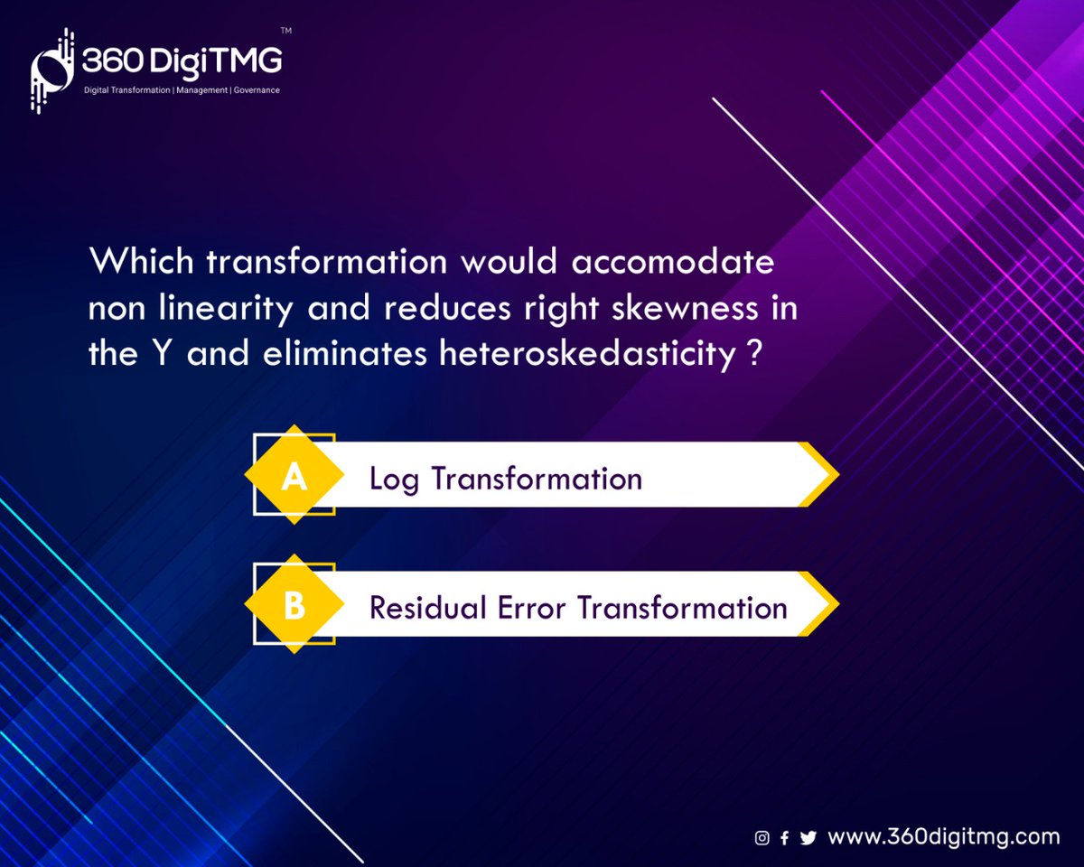 360digitmg's tweet image. Revise & Refresh!!!
Start this week with some excitement and fun by answering the following question. Choose the right answer from the options given below.
#datascience #datasciencequiz #360DigiTMG