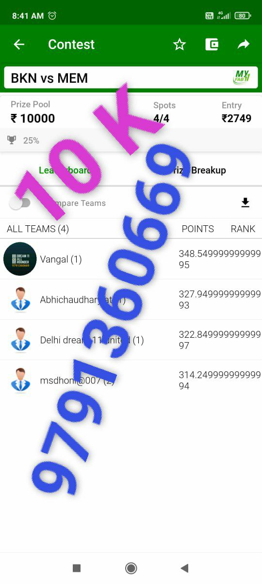 d11_allrounder's tweet photo. #Dream11
#betting #football #NBA
#IIPKL #CricketWorldCup #Kabaddi 
#Dream11Team #Cricket #Hockey
 This is how our users smch match by MATCHES

Who wanna win like this?
Join us on telegram
https://t.co/JSE9uhjbrO

For personal team's with suggestions Message at  whatsap 9791360669 https://t.co/wZOkCnWA6B