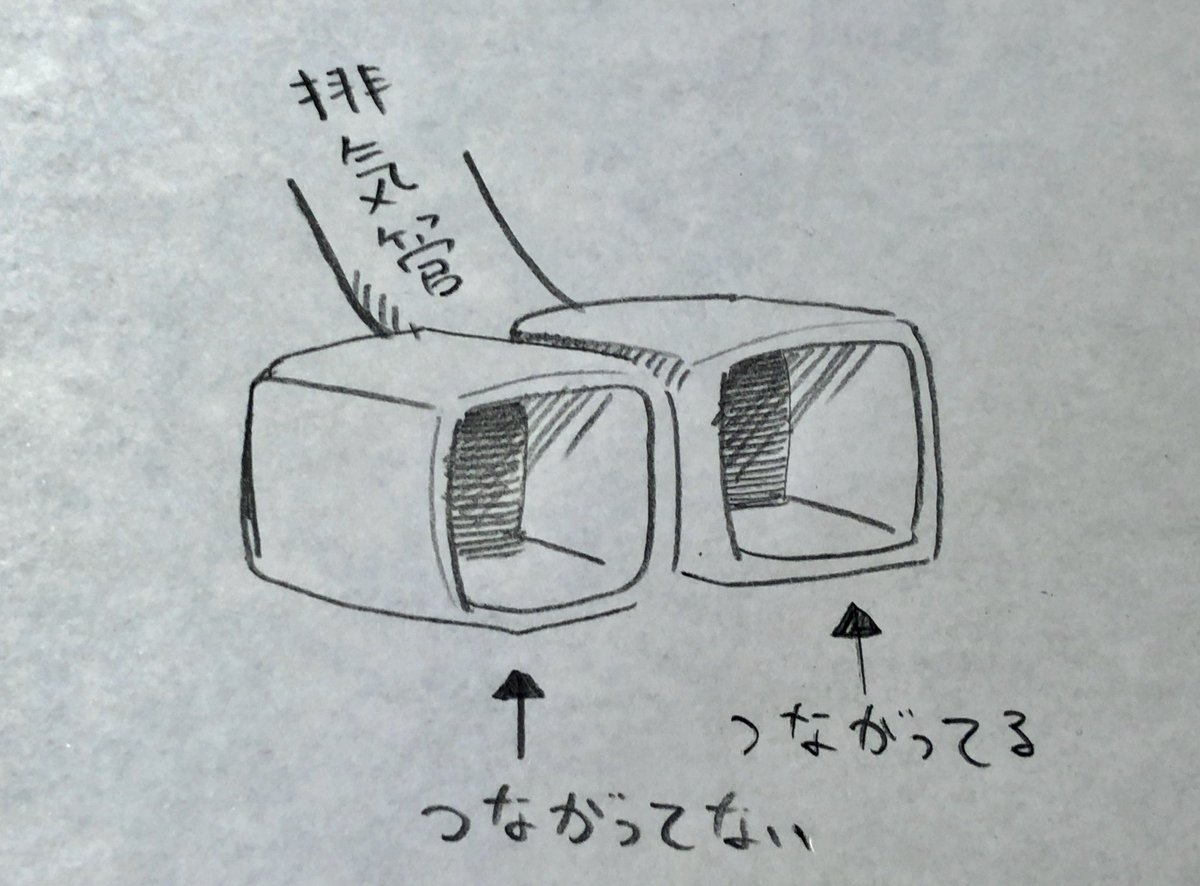 今日、見かけたヴォクシーのマフラーカッター。こんな感じで片方が繋がってなかった。

最近、ダミーのマフラー多いけど、これはスゴいな。繋げればいいのに、、、? 