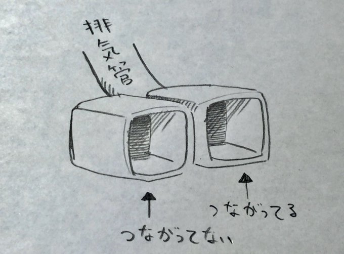 今日、見かけたヴォクシーのマフラーカッター。こんな感じで片方が繋がってなかった。

最近、ダミーのマフラー多いけど、これはスゴいな。繋げればいいのに、、、? 
