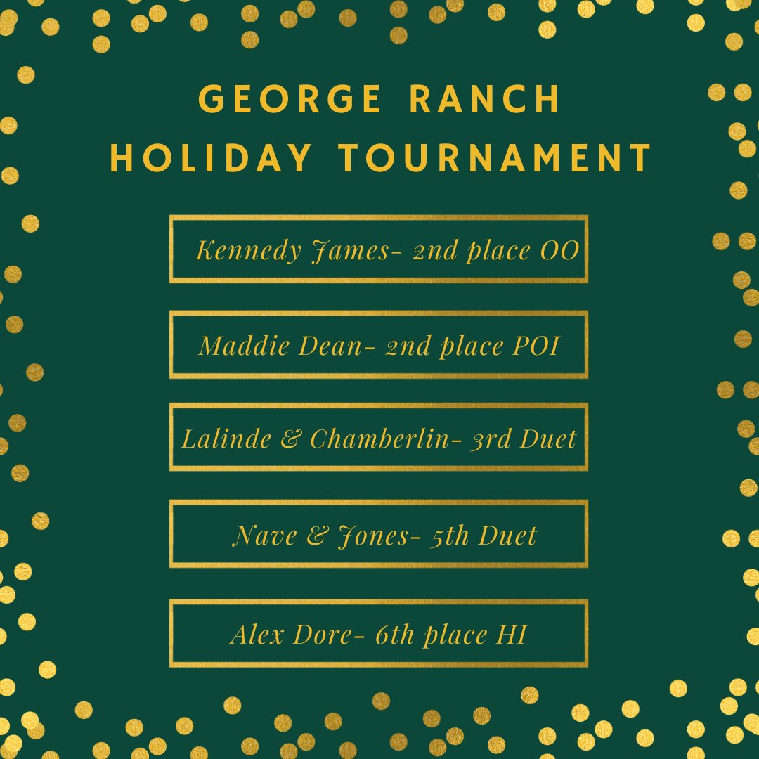 Kleinspeech's tweet photo. We’re so proud of our speech and debaters that place in finals at the George Ranch Holiday tournament at the beginning of break!!

Kennedy James- 2nd place OO
Maddie Dean - 2nd place POI
Lalinde &amp; Chamberlin - 3rd place Duet
Nave &amp; Jones - 5th place Duet 
Alex Dore - 6th place HI https://t.co/iTagXoWwDu