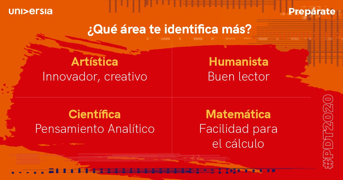UniversiaChile's tweet photo. ¿Artista, científico, matemático o humanista? @consualdunate, psiquiatra de la @uchile, te orienta para que puedas tomar la mejor decisión con respecto a qué área del conocimiento te gustaría estudiar 👇 https://t.co/aN1E18qNoA
#PDT2020 https://t.co/q9cIb5KmmS