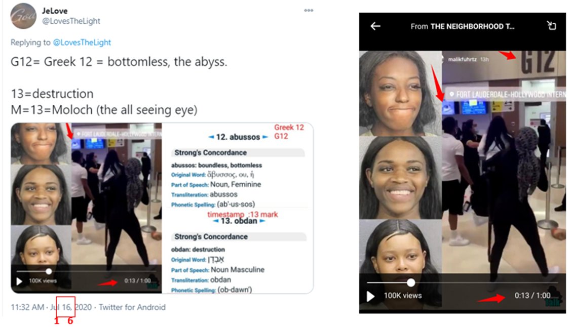 Gates matter. In this case they seem to be used to communicate.Locust https://twitter.com/LovesTheLight/status/1283786483707650053?s=20