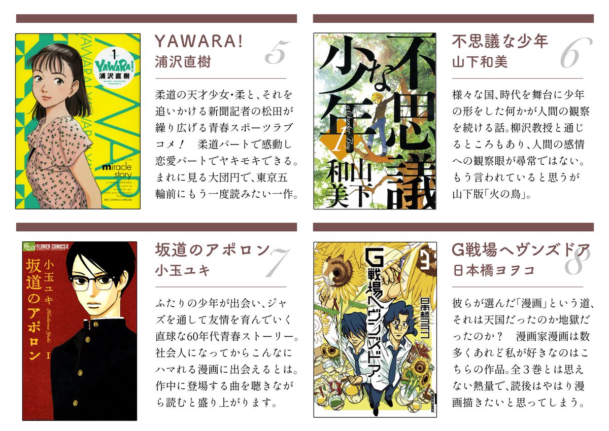 私が好きな漫画の紹介です。ほんとは25作くらい紹介する予定が12で終わってる…。13以降興味ある方いますか。 