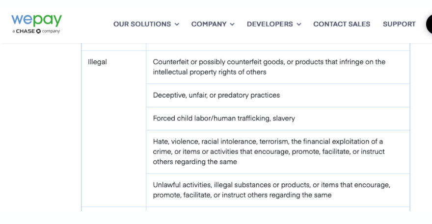 2/ This means that  @GiveSendGo is violating the Terms of Service of all three companies--  @Stripe,  @WePay, and  @PayPal.To those payment processors-- why are you letting  @GiveSendGo violate your Terms of Service by allowing violent hate groups to raise money?