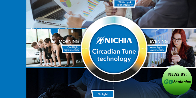 gophotonics's tweet image. NICHIA Introduces Circadian Tunable LED Offering to Enhance Body Clock Management
Read More: ow.ly/uJb750D0gw2

#NichiaCorporation #LED #tunableLED #circadiantunetechnology #circadiantune #circadiantunableLED