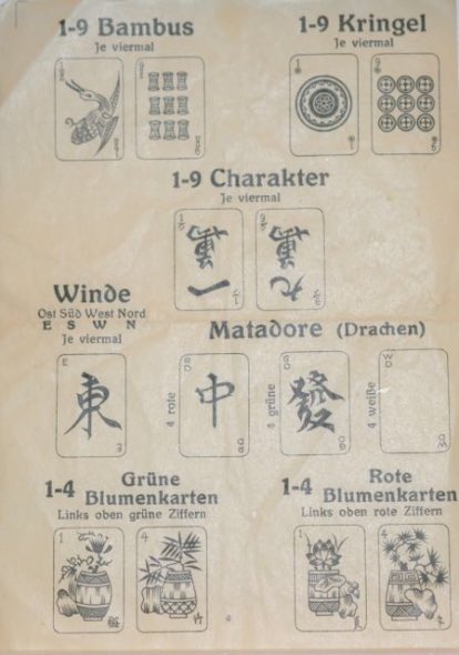 There's a lot less about mahjong in Europe immediately accessible online, but they were also swept up in the craze at some point. Here is a glimpse of some vintage sets made in Europe (Germany and England).  http://www.mahjongtreasures.com/2019/05/05/german-delight/#comment-9368