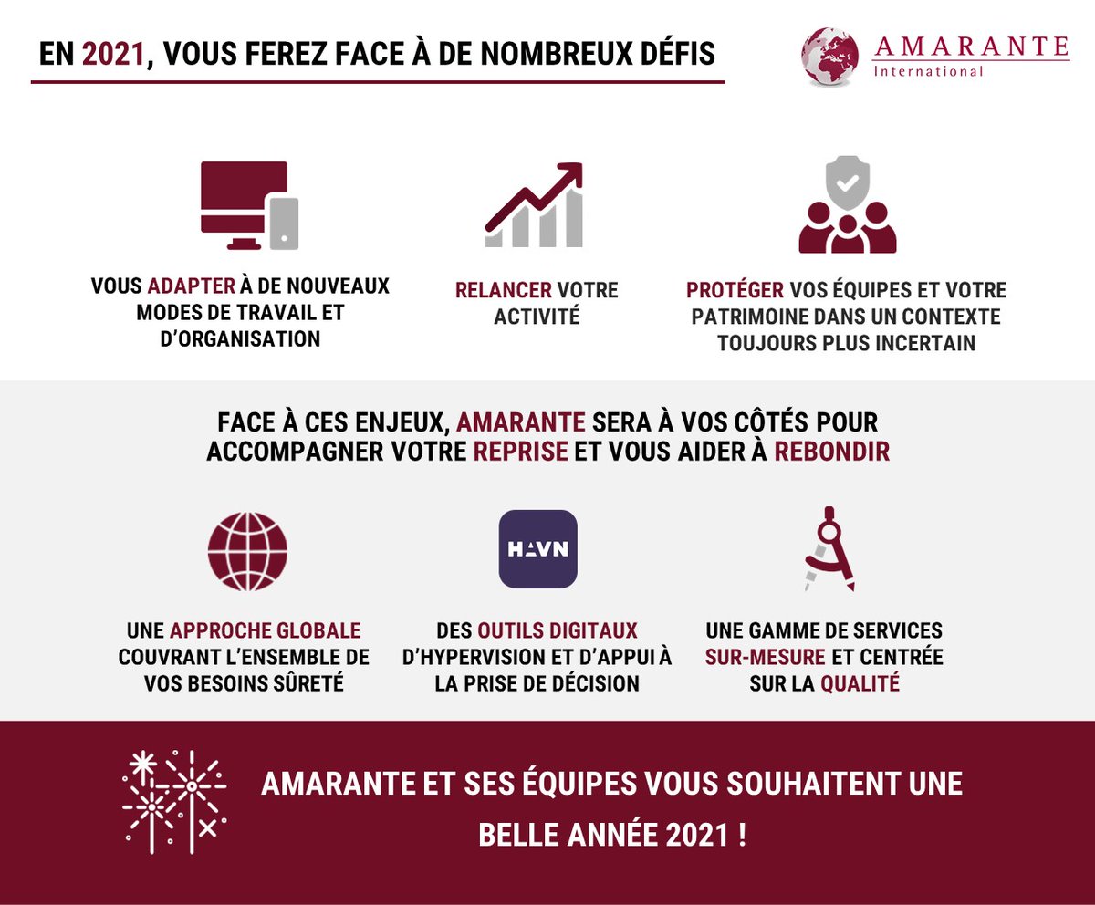 [2021] - Amarante International et ses équipes vous souhaitent une bonne année ! Nous vous remercions pour votre confiance, et resterons à vos côtés en 2021 pour concrétiser ensemble vos futurs projets en France comme à l’étranger.

#happynewyear #riskmanagement