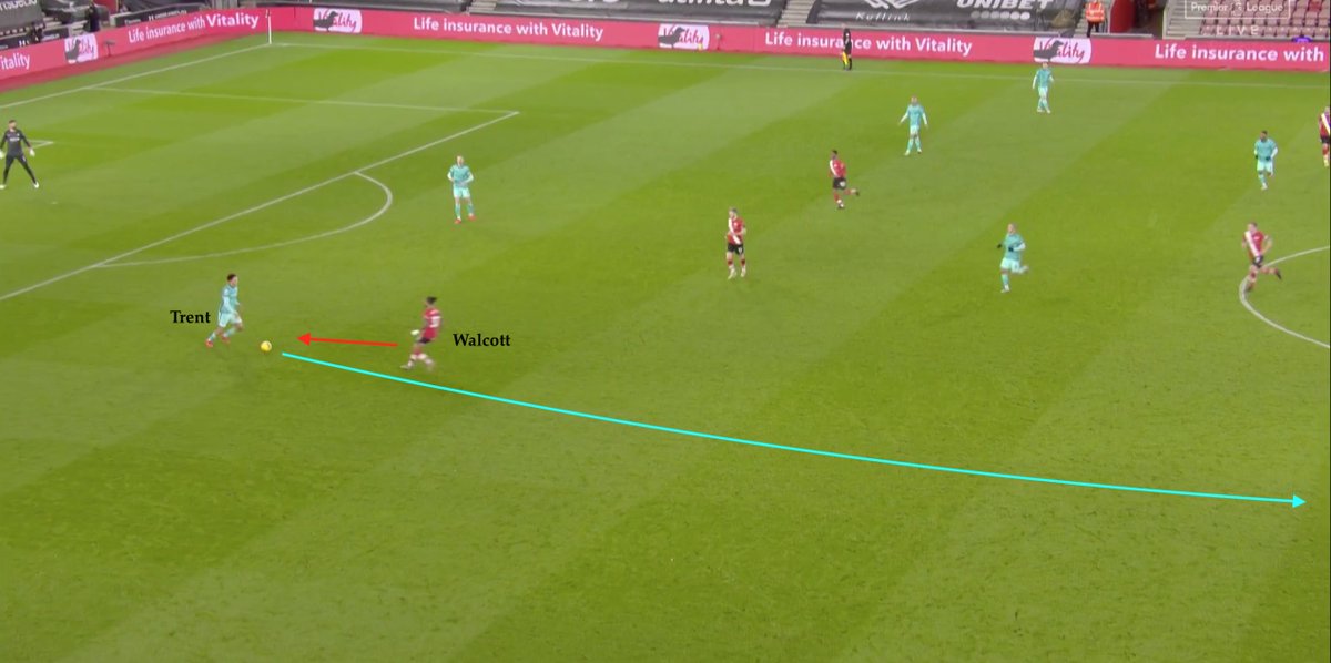 This pattern of play happened on several occasions