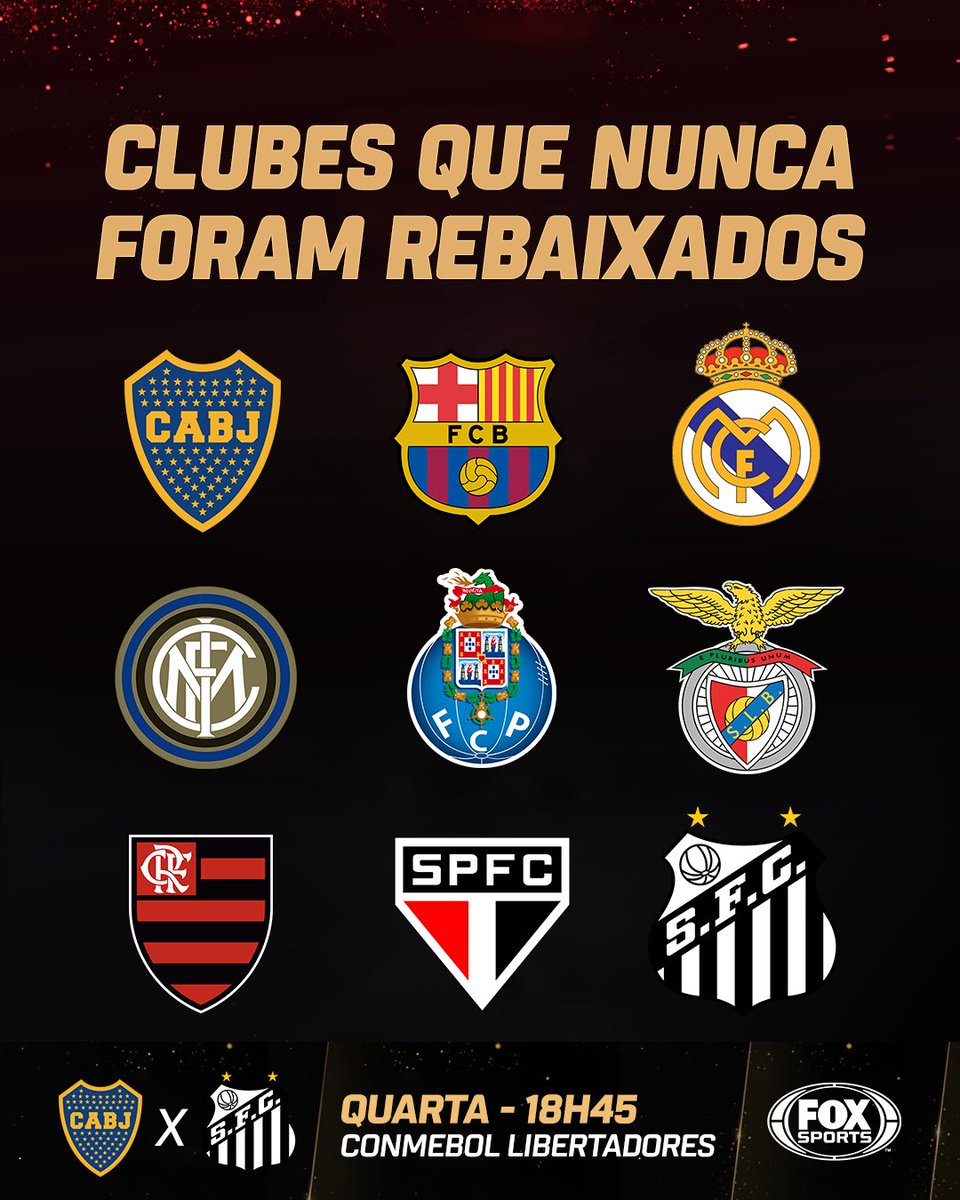 Grandes clubes rebaixados no Brasil e no mundo - Leitura de Jogo