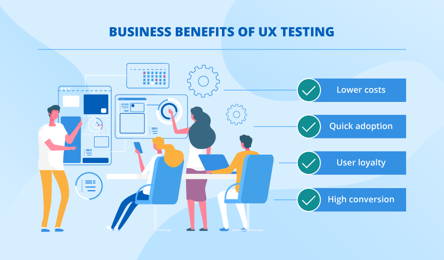 Testing experience. UX тестирование. UI UX тестирование. UX пользовательский опыт. Тестировщик UX.