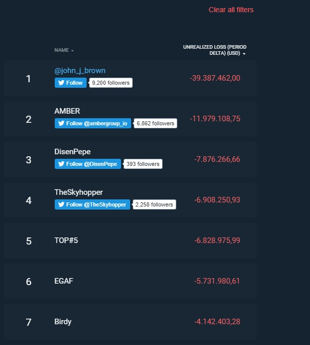Cobie tweet media