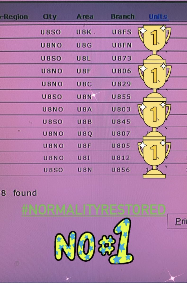 jack_willan's tweet photo. It’s been a long time coming but lockdown round 3 isn’t stopping U873! Back to the top on rent and posting the highest YTD OP in the group. Next stop 250! #normalityrestored #U873 #U8seennothingyet https://t.co/tju02l7PGt