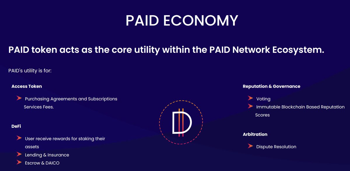 5:  $PAID ECONOMY &  $PAID TOKENPAID token acts as the core utility within the PAID Network Ecosystem.