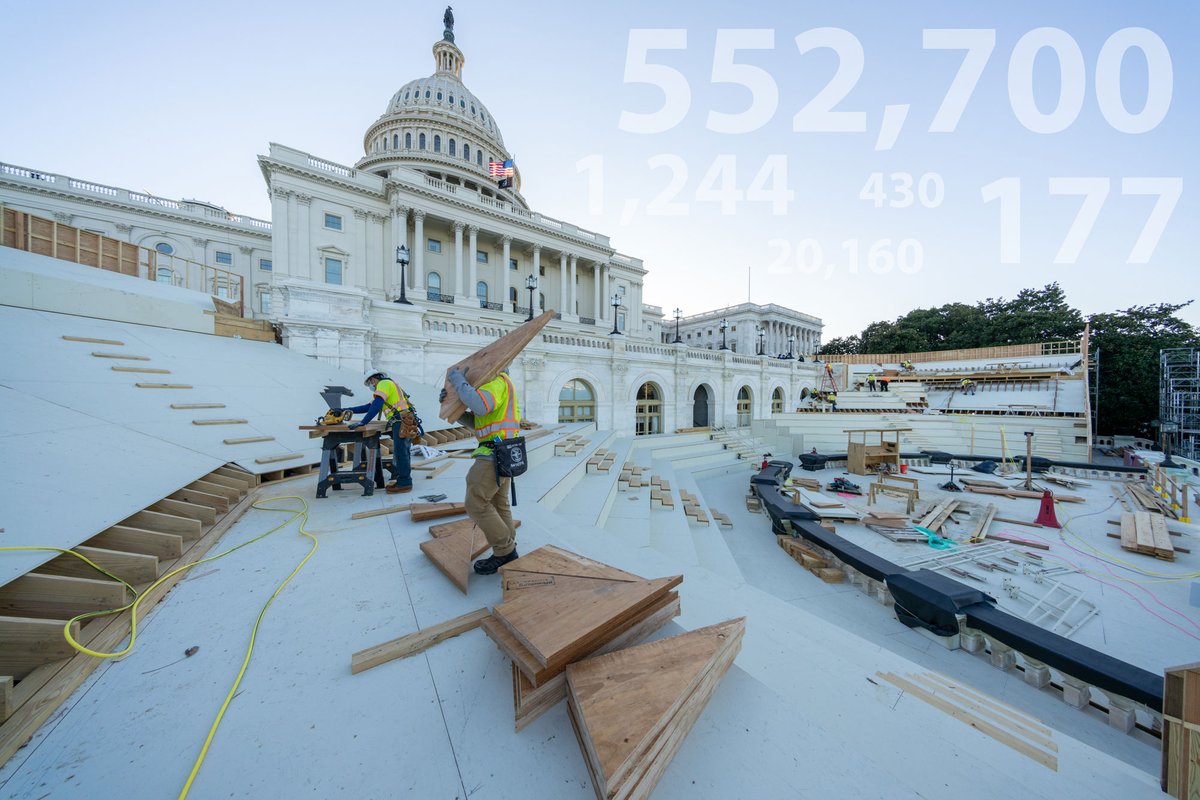 View of the north congressional stand under construction for the 2021 inauguration, with numbers overlaid in the sky.