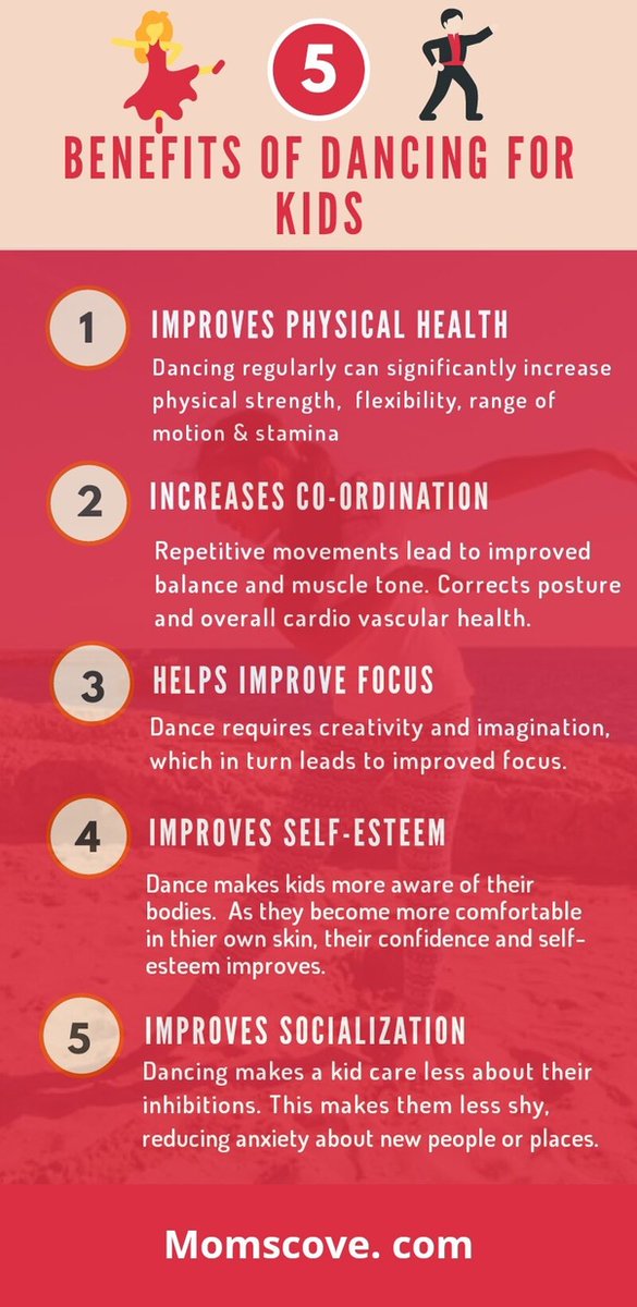 PublicHealthMap's tweet image. A6: Dancing has many benefits for one's life and can help stimulate a healthier lifestyle by significantly increasing:
* physical strength
* flexibility
* range of motion
* stamina
#SaludTues