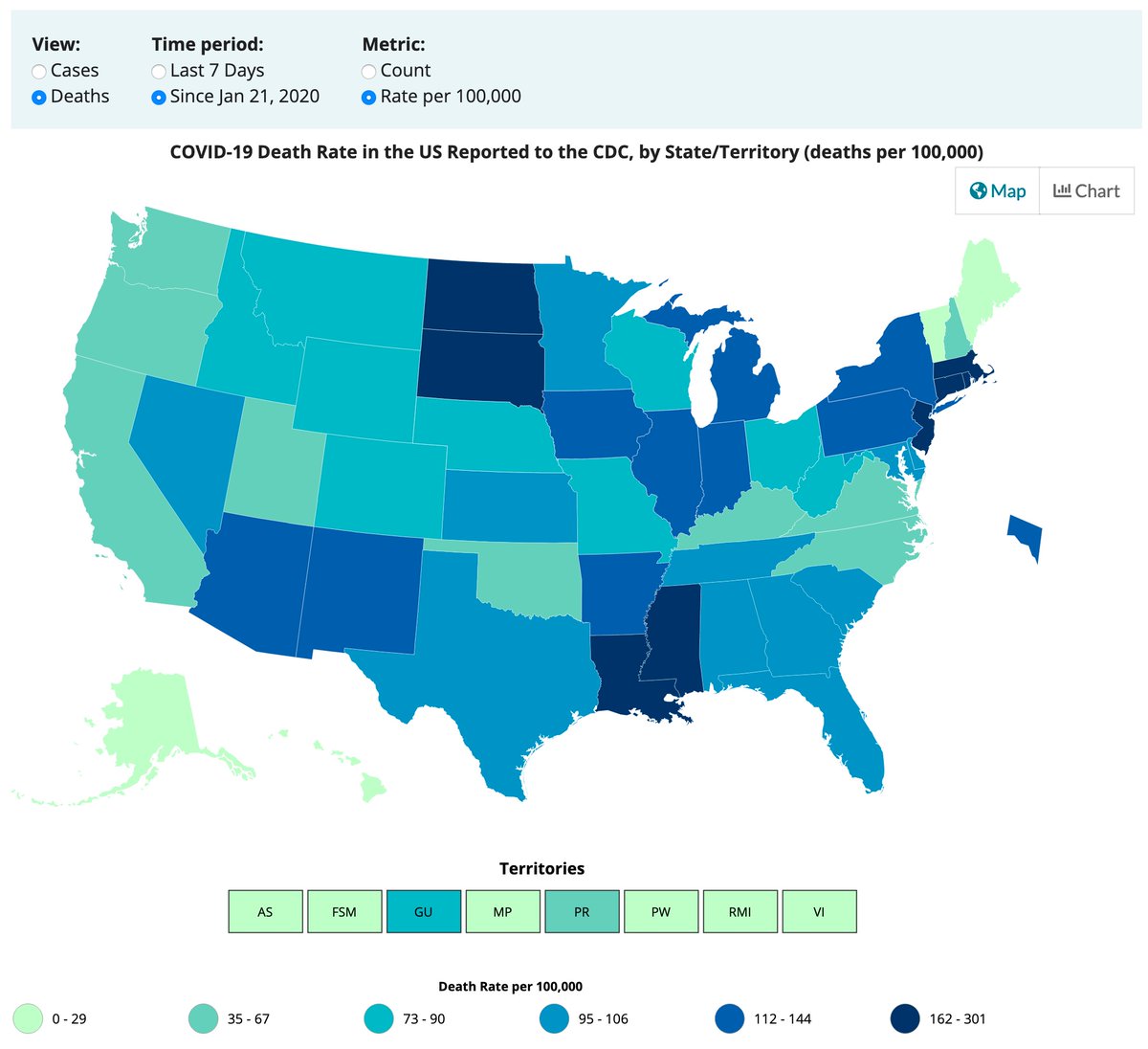 lukkymike's tweet photo. @algo_deep Shapiro's tweet didn't say anything about cases, it was deaths. Switch the CDC graph from cases to deaths and Florida is lower than 18 states that I can count (and that's with round numbers). https://t.co/w8sfysc7Xx
