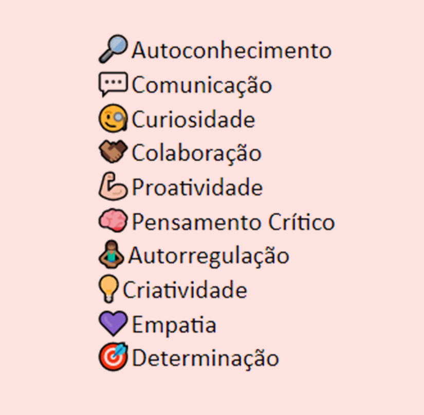 espacodeser's tweet image. ⚠ Faça uma pausa por alguns minutinhos, realize uma breve viagem para dentro de si e pense: quais competências socioemocionais eu gostaria de conquistar neste ano de 2021? ❔❔