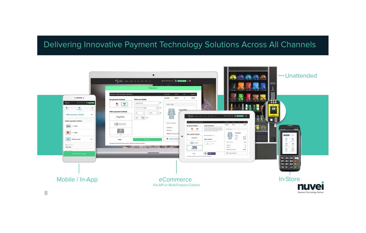  $NVEI enables merchants to accept all kind of payments (safely & easily) through an acquirer agnostic gateway Merchants can use Nuvei’s tools for their digital checkout online, on mobile, in-store (at the point of sale) across all platforms and devices