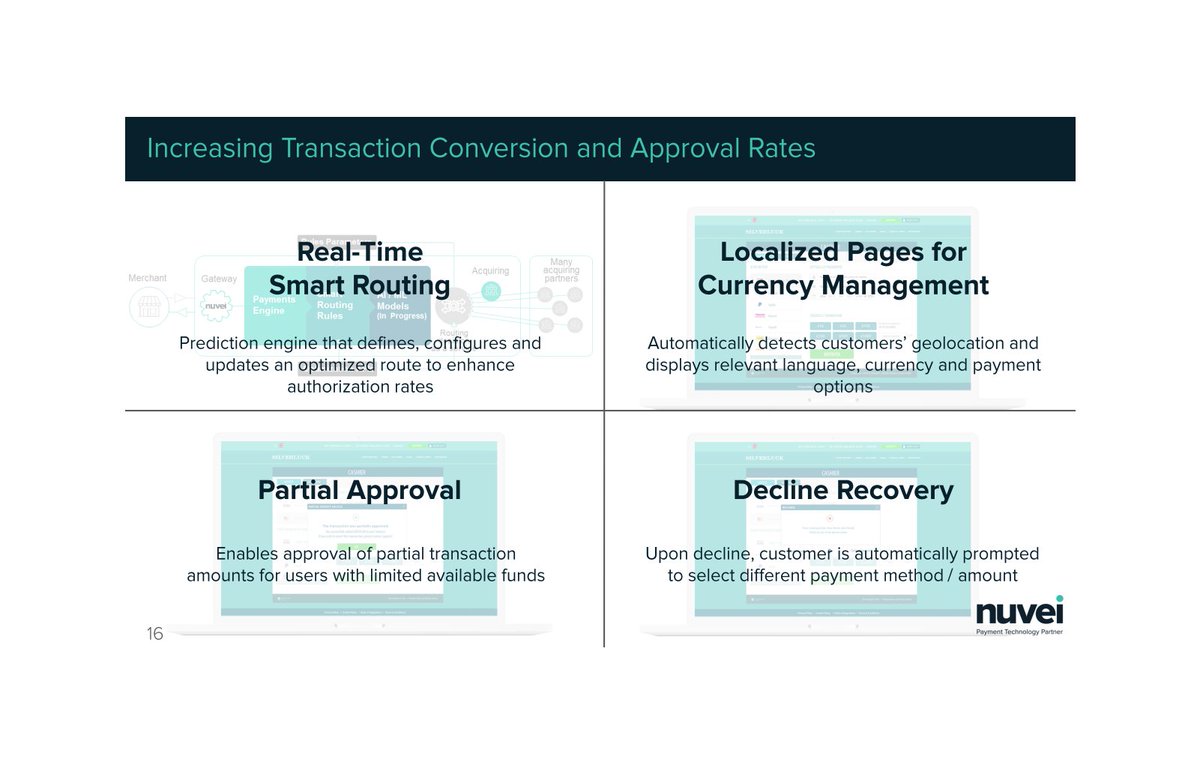  “Localised pages” for currency management in order to always display the local currency “Partial approvals” to unlock transactions for users who may lack some funds “Decline recovery“ to propose a new payment method to customers whose payment did not work