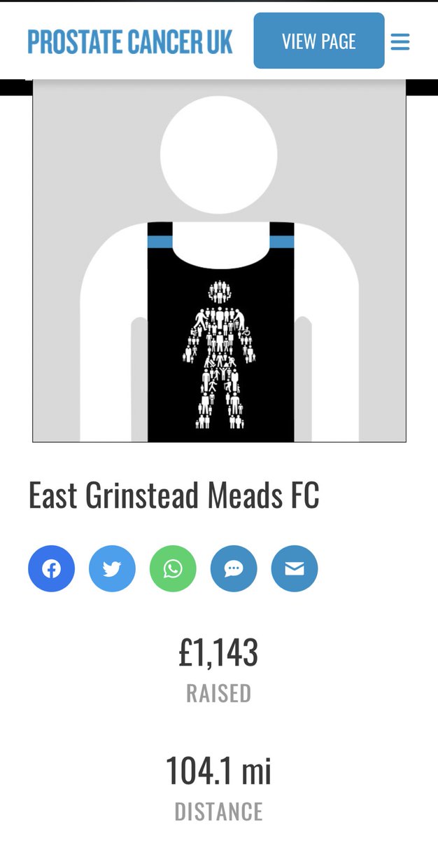 Thanks for all the donations to <a href="/ProstateUK/">Prostate Cancer UK</a> so far, we have already surpassed our initial £1k goal so have now doubled it to £2k

Thanks again for all the donations, keep them coming though we want more!!