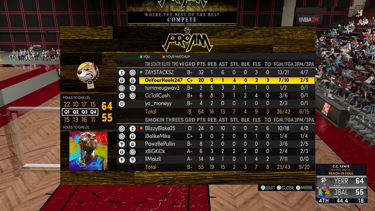 TriStateElite2K's tweet photo. Couple TPO Regular season games Last Night 💪🏽💪🏽 @tpoleague @2kcompgames 

PG: @Harlem_Loaded
SG: @Dru_NLMB
SF: @moneybagmelly_
PF: @Yo_Moneyy
C : @Codyl3wis https://t.co/AeOjyoshOV
