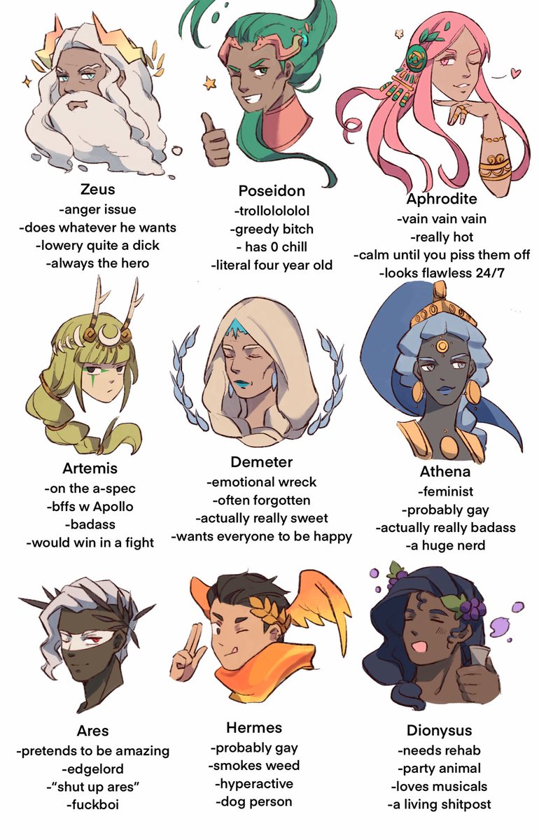 Another tag urself but with Olympians edition 🏛
#HadesGame 