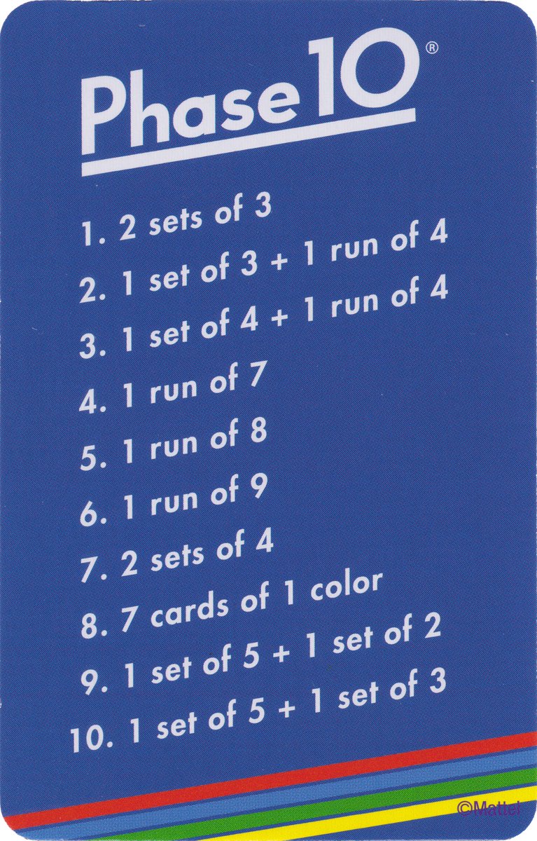 I’ve put a big focus on designing it after the game. I made high res scans of the box and cards and recreated some in Photoshop.