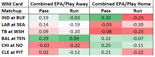 Ian Hartitz tweet media