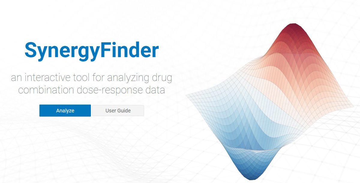 SynergyFinder tweet media