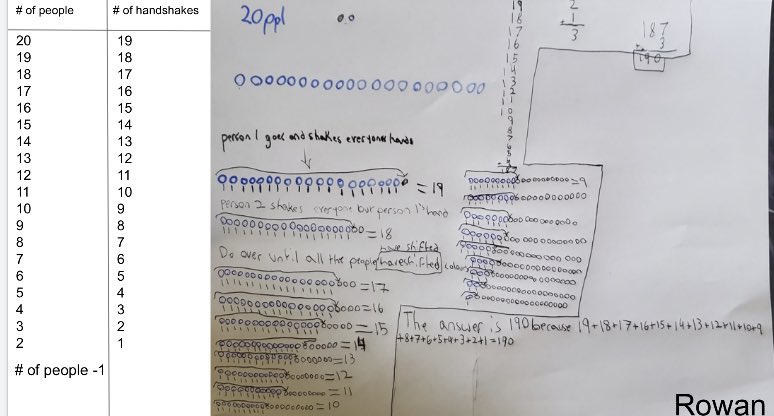 MsPineau's tweet image. @EIMJaguars had an awesome start to our Remote Learning Program! Ss worked through PS Q’s, demonstrated their understanding and commented on notices &amp;amp; wonders of others work. Great Math convos and ‘Ahh ha’ moments to follow! #ontmath @dsbn #learnfromhome #mathtalk #iteachmath