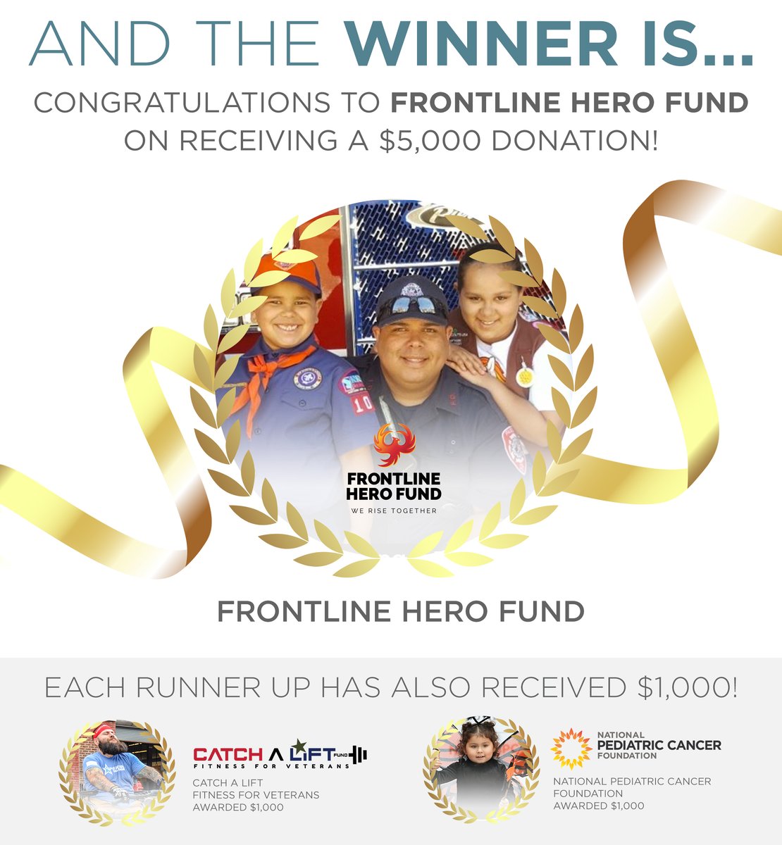 The people have spoken! 🥳 #FrontlineHeroFund is the #winner of this year’s #charitygiveaway2020, receiving a $5,000 donation 💵 Thank you to @PediatricCancer & @CatchALiftFund for participating—each will receive $1,000 as well! We received a total of 9️⃣6️⃣0️⃣9️⃣ votes—INCREDIBLE!