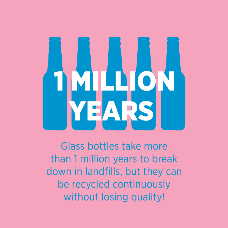 CleanLoopCenter's tweet image. There are much better ways to spend 1 million years. #GetInTheLoop by bringing in your glass bottles - we&apos;ll do the rest.