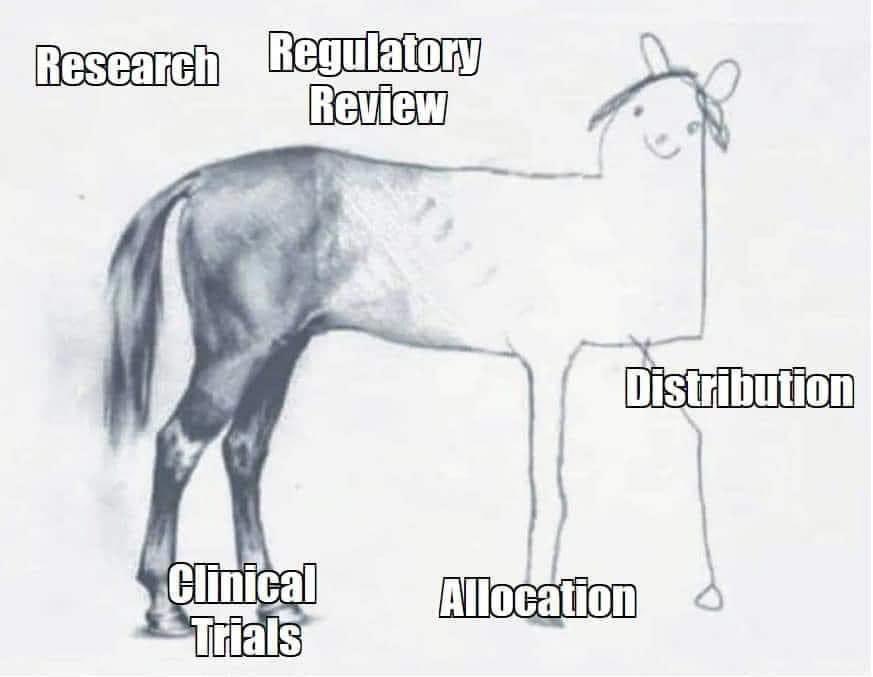 luckytran's tweet image. US vaccine rollout be like