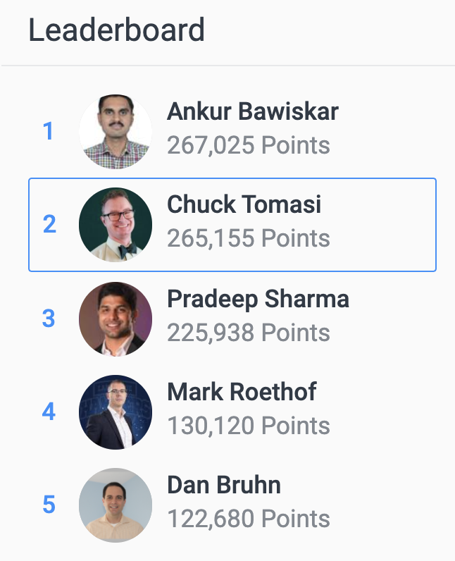 ctomasi's tweet photo. A new year and a new community leader. Congratulations Ankur Bawiskar and thank you for all your hard work in the #servicenow community #nowcommunity). https://t.co/wPKK3RyThU