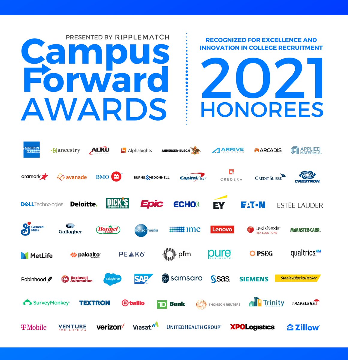 Horizon is happy to announce we’ve been recognized as one of @RippleMatch’s 2021 Campus Forward Award Honorees! Huge congrats to our Campus Recruiting team! resources.ripplematch.com/2021-campus-fo…