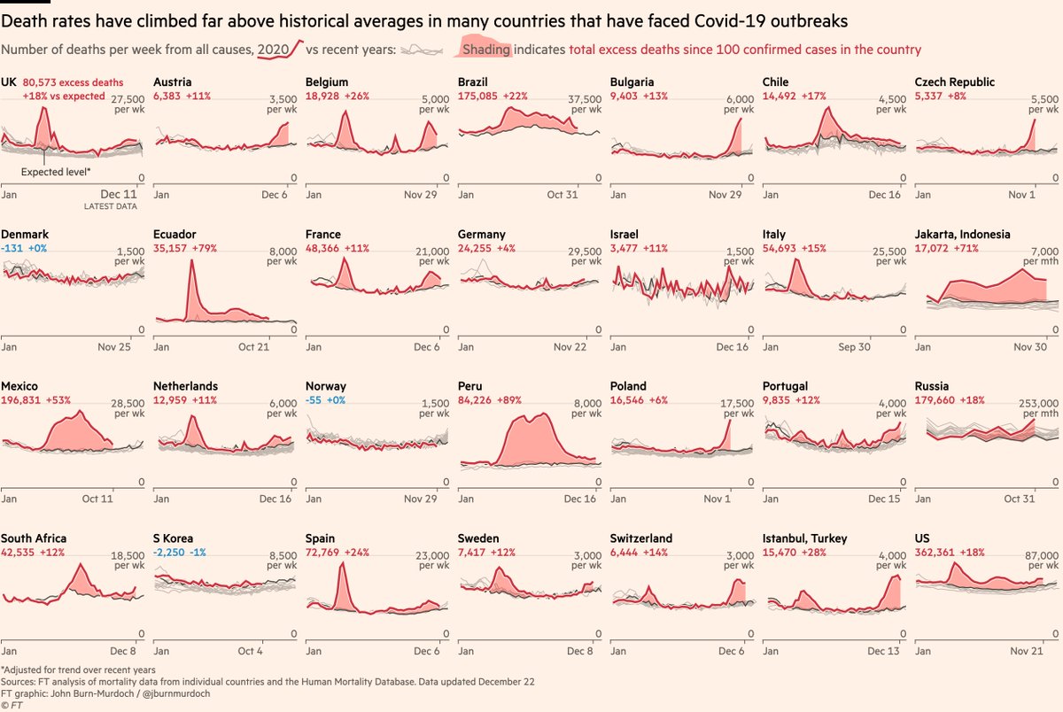 Communication technologies темы презентации. Is has data. Is has data. Gdpr compliance. Ict information and communication technology.
