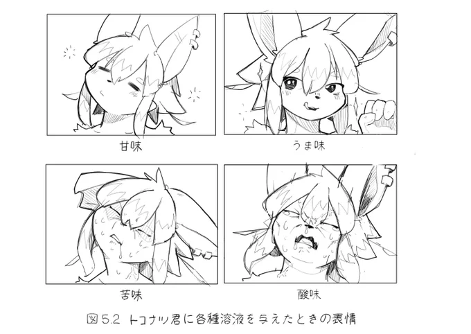 トコナツ君 