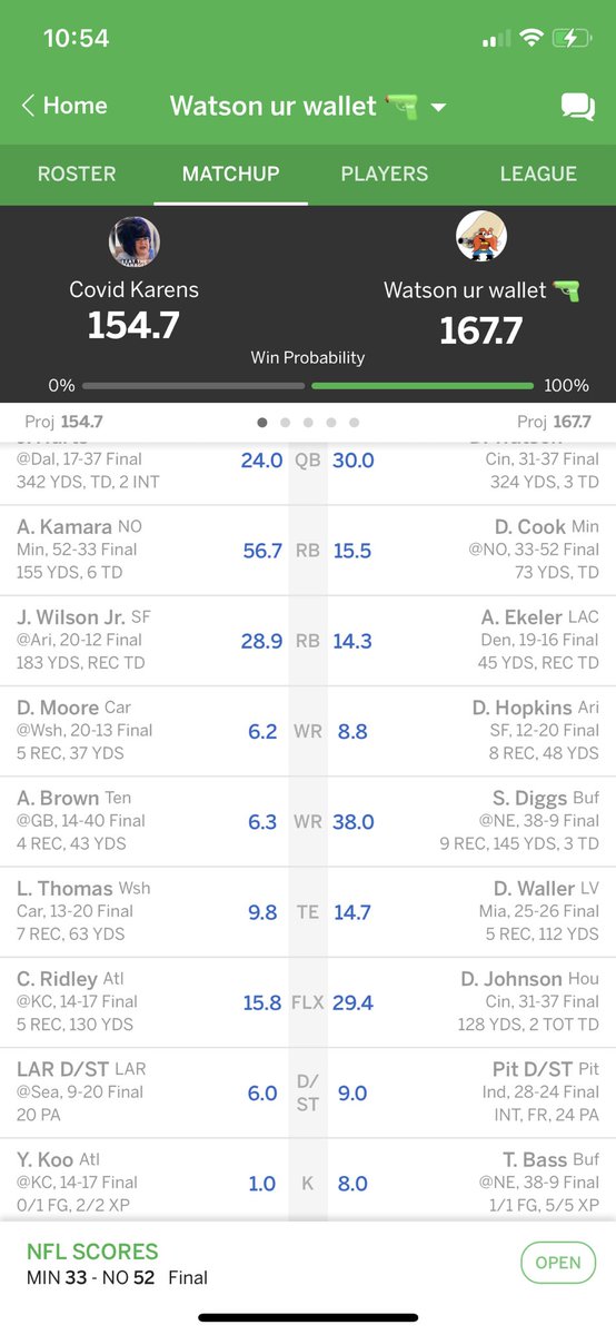 Adam_d_miller's tweet photo. Unreal... I DID IT!!!! 🙌🏆 https://t.co/VxGmaiJh4Z