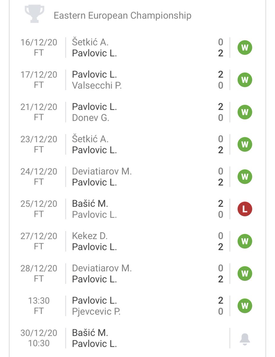 Finale. #EEC #Beograd #MyTennisLife