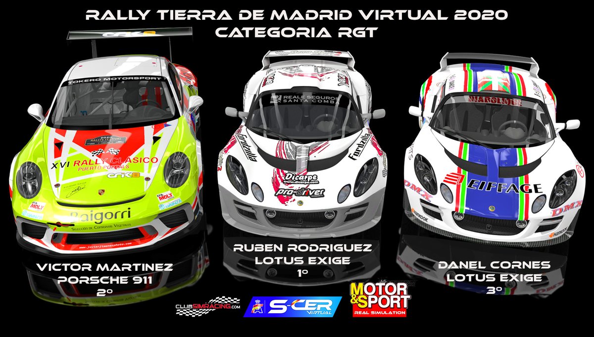 MotorSimulation's tweet image. PODIO DE LOS GANADORES DEL RALLY DE TIERRA DE MADRID VIRTUAL 2020 CATEGORIA RGT @SCERvirtual 
1º @Ruben_Meni
2º @viti_97 
3º Danel Cornes