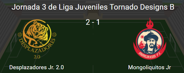 Tercera jornada de los pibes, y una nueva victoria ante un rival muy complicado, el equipo avanza firmemente, el siguiente partido buscaremos el liderato..........