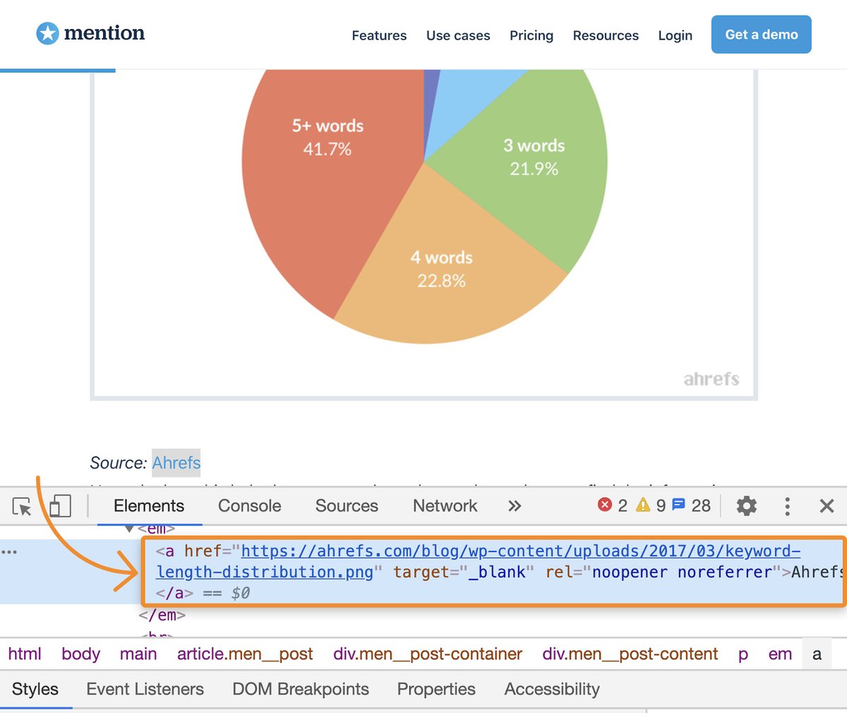 Another common issue is people linking directly to the image instead of the page it came from.For example, if we check the source code for another page where that illustration shows up, they’re linking to the PNG file.