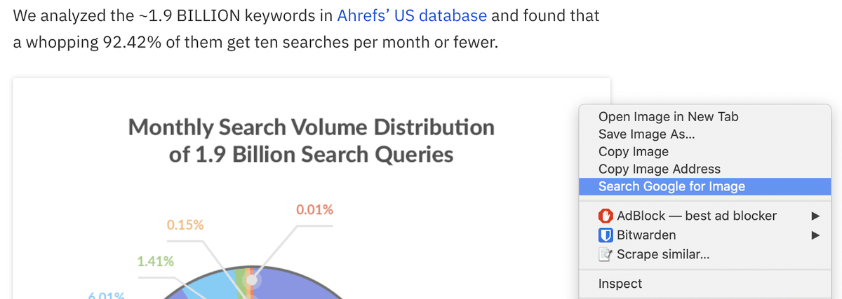 One way is to right-click on an image on your site, then hit “Search Google for Image.” Check the results to see if they’ve linked back to you. If not, reach out.