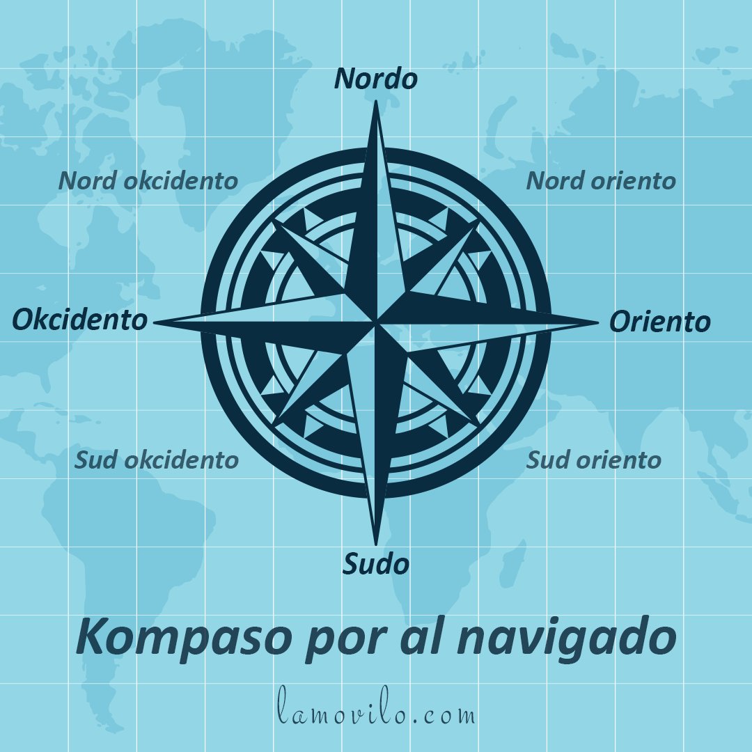 lamovilo's tweet photo. Kompaso por al navigado
#Esperanto #lamovilo https://t.co/y4xZjudy0f