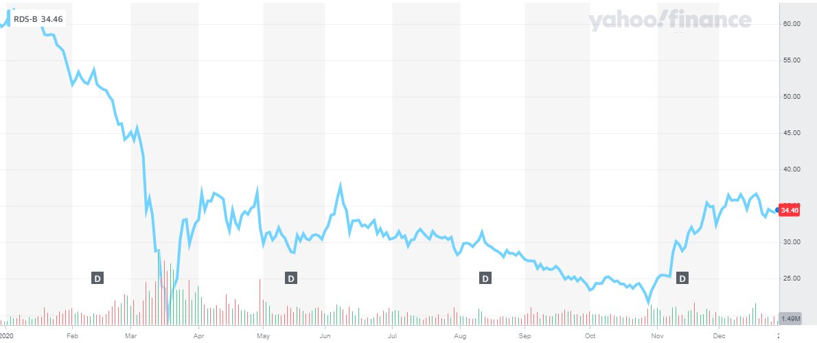 Juan Pablo Rodriguez, CFA tweet media