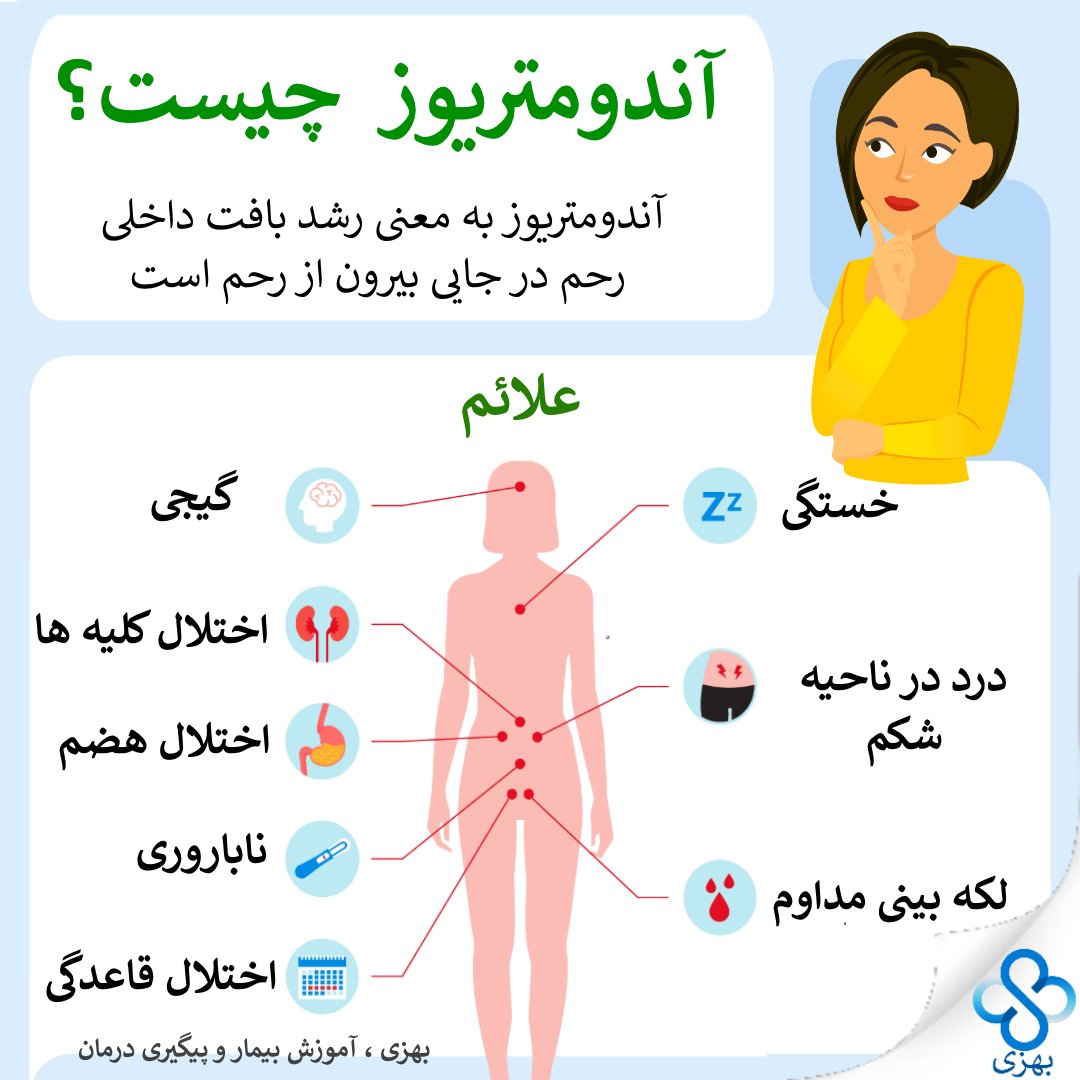 Behzee_com's tweet photo. بیماریهای_زنان  چون سرطان رحم ، آندومتریوز، ناباروری و ...از بیماری هایی هستند که در جهان بسیار شایع است  به همه این دلایل در هفته جاری در خدمت خانم دکتر فرناز مشیری جراح و متخصص زنان و زایمان هستیم تا با این گروه بیماری ها بیشترآشنا شویم 
روز چهارشنه ساعت 10 شب در اینستاگرام https://t.co/bcSVl4v8mm