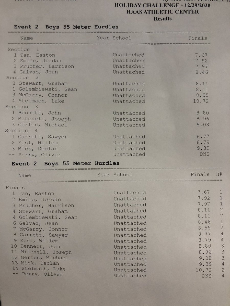 MSTCA1's tweet photo. Boys 55m Hurdle results https://t.co/9kZ3FHBW8n